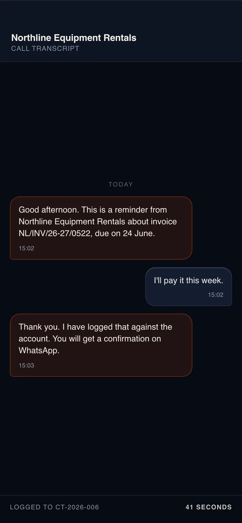Sample conversation — an AI calling agent's collections reminder transcript, logged against a fictional Northline account