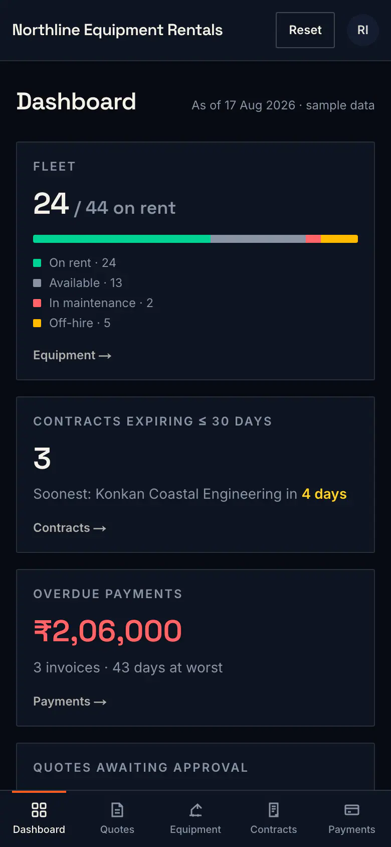 The demo dashboard on a phone, on sample data