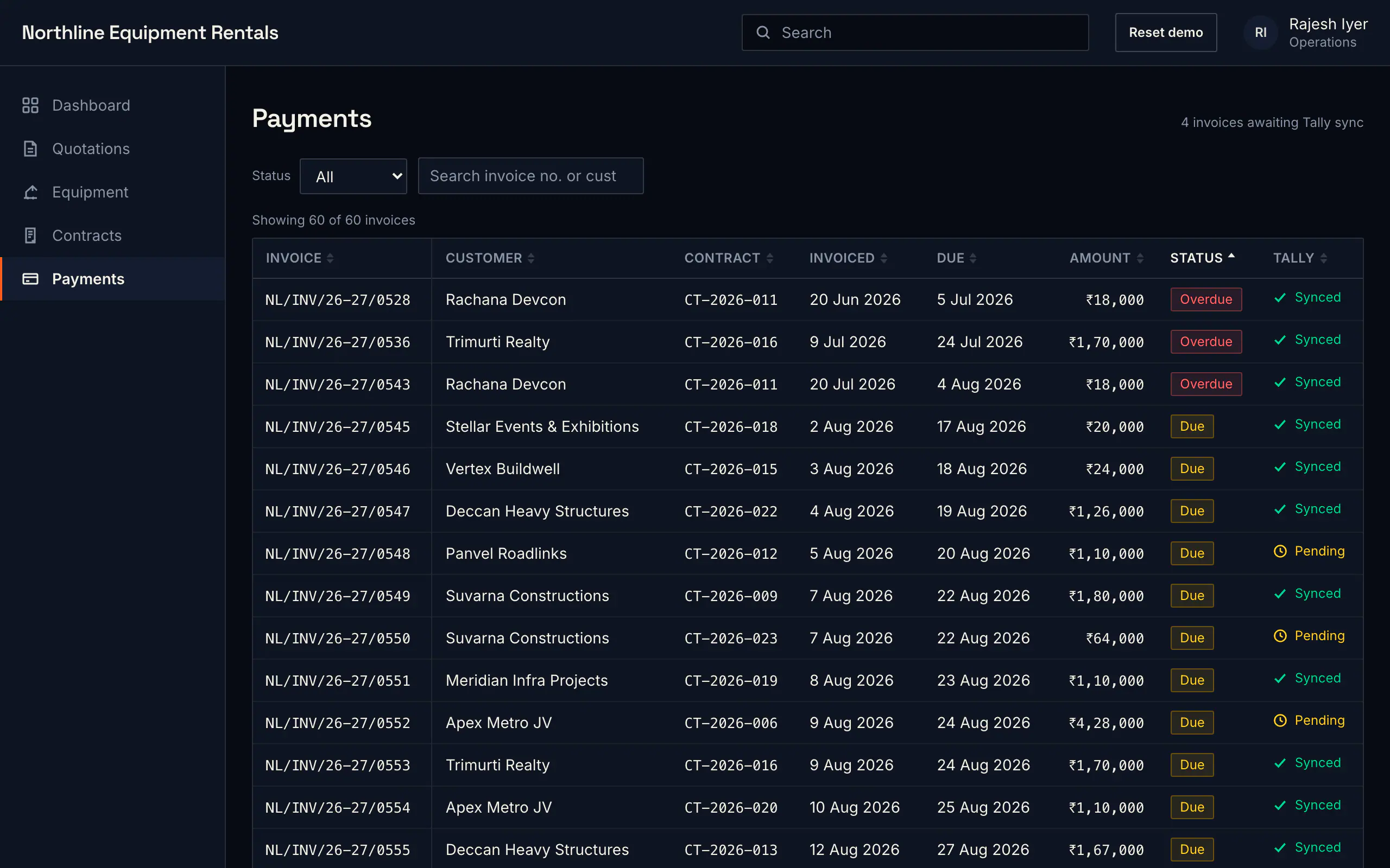 The demo payments view — overdue first, with the marks that show what is ready for Tally