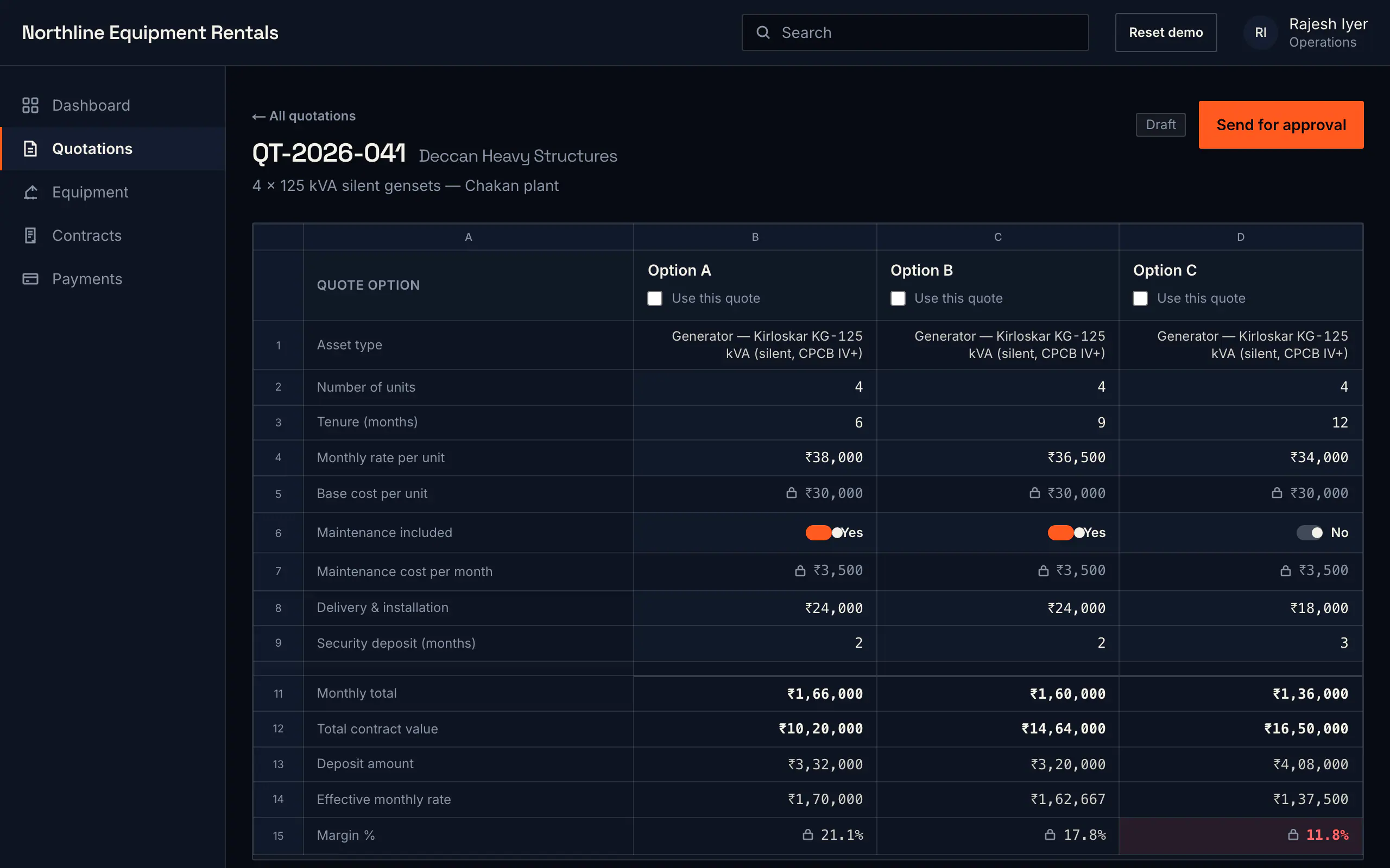 The demo quote builder — three pricing options side by side, profit visible per deal